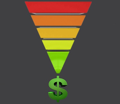 Conversion Rate Optimization