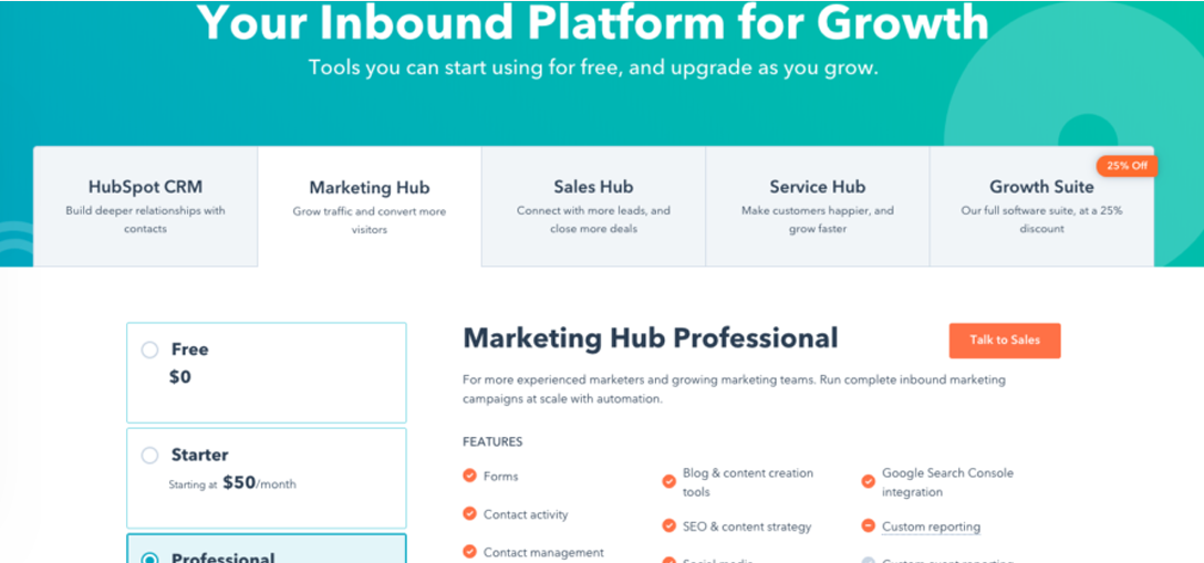 HubSpot Guide